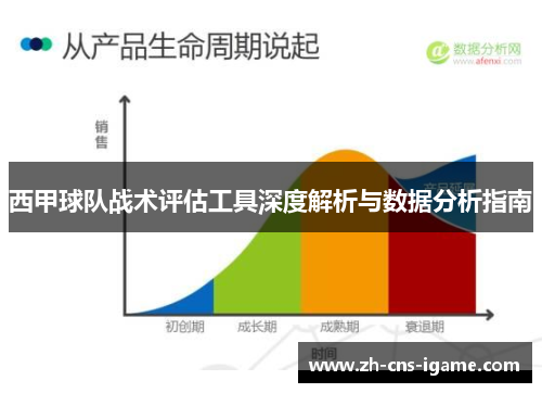西甲球队战术评估工具深度解析与数据分析指南