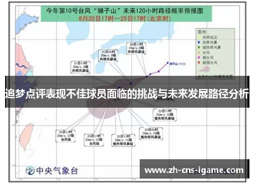 追梦点评表现不佳球员面临的挑战与未来发展路径分析