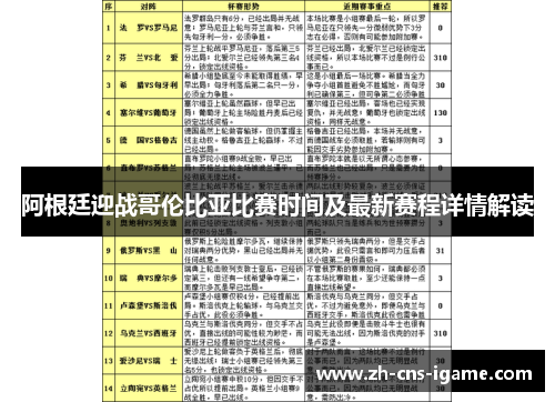 阿根廷迎战哥伦比亚比赛时间及最新赛程详情解读