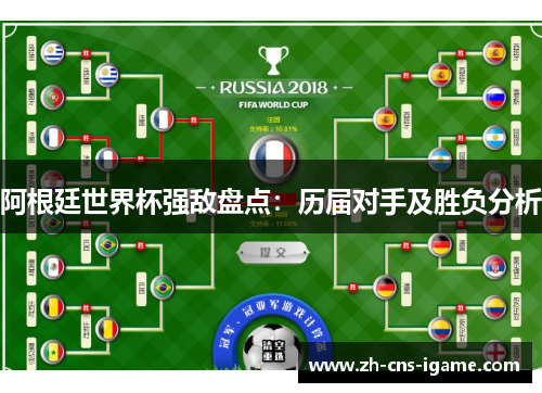 阿根廷世界杯强敌盘点：历届对手及胜负分析