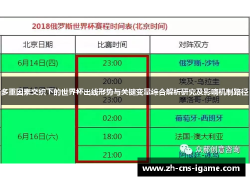 多重因素交织下的世界杯出线形势与关键变量综合解析研究及影响机制路径