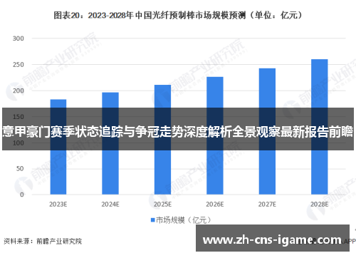 意甲豪门赛季状态追踪与争冠走势深度解析全景观察最新报告前瞻
