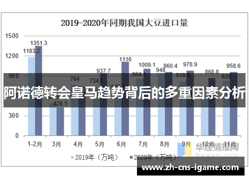 阿诺德转会皇马趋势背后的多重因素分析 阿诺德转会皇马趋势背后的多重因素分析