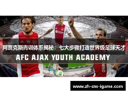 阿贾克斯青训体系揭秘:七大步骤打造世界级足球天才 阿贾克斯青训体系揭秘:七大步骤打造世界级足球天才